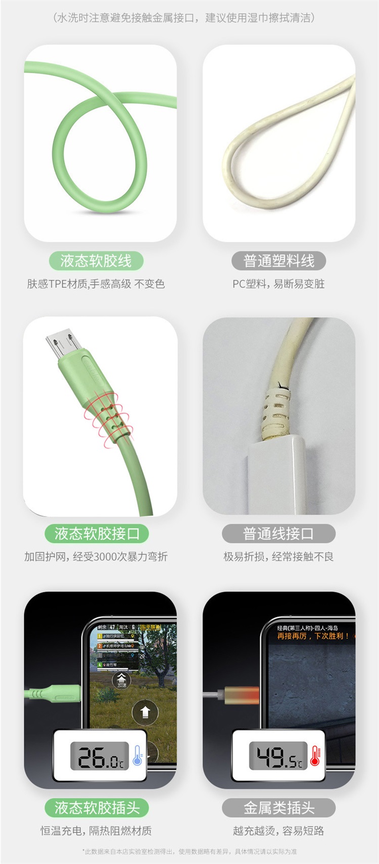 液態硅膠數據線